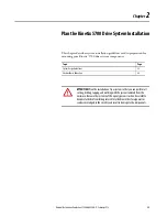 Preview for 33 page of Allen-Bradley Kinetix 5700 User Manual