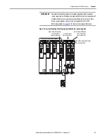 Preview for 51 page of Allen-Bradley Kinetix 5700 User Manual