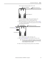 Preview for 59 page of Allen-Bradley Kinetix 5700 User Manual