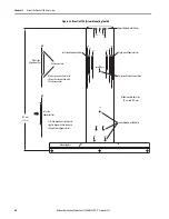 Preview for 60 page of Allen-Bradley Kinetix 5700 User Manual