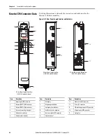 Preview for 64 page of Allen-Bradley Kinetix 5700 User Manual