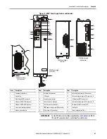 Preview for 67 page of Allen-Bradley Kinetix 5700 User Manual