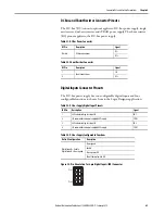 Preview for 69 page of Allen-Bradley Kinetix 5700 User Manual