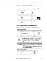 Preview for 71 page of Allen-Bradley Kinetix 5700 User Manual