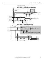 Preview for 81 page of Allen-Bradley Kinetix 5700 User Manual