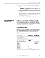 Preview for 117 page of Allen-Bradley Kinetix 5700 User Manual