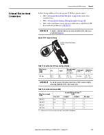 Preview for 133 page of Allen-Bradley Kinetix 5700 User Manual