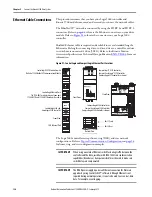 Preview for 136 page of Allen-Bradley Kinetix 5700 User Manual