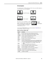 Preview for 145 page of Allen-Bradley Kinetix 5700 User Manual