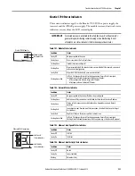 Preview for 223 page of Allen-Bradley Kinetix 5700 User Manual