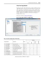 Preview for 227 page of Allen-Bradley Kinetix 5700 User Manual