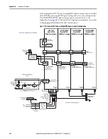 Preview for 282 page of Allen-Bradley Kinetix 5700 User Manual