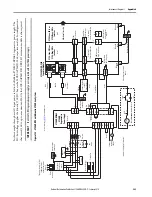 Preview for 285 page of Allen-Bradley Kinetix 5700 User Manual