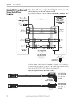 Preview for 292 page of Allen-Bradley Kinetix 5700 User Manual