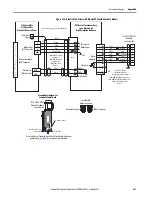 Preview for 293 page of Allen-Bradley Kinetix 5700 User Manual