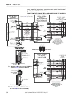 Preview for 294 page of Allen-Bradley Kinetix 5700 User Manual