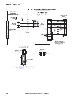 Preview for 296 page of Allen-Bradley Kinetix 5700 User Manual