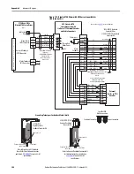 Preview for 300 page of Allen-Bradley Kinetix 5700 User Manual