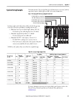 Preview for 323 page of Allen-Bradley Kinetix 5700 User Manual