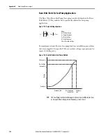 Preview for 328 page of Allen-Bradley Kinetix 5700 User Manual