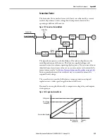 Preview for 329 page of Allen-Bradley Kinetix 5700 User Manual