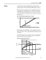 Preview for 337 page of Allen-Bradley Kinetix 5700 User Manual