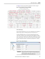 Preview for 341 page of Allen-Bradley Kinetix 5700 User Manual