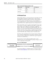 Preview for 348 page of Allen-Bradley Kinetix 5700 User Manual