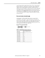 Preview for 361 page of Allen-Bradley Kinetix 5700 User Manual