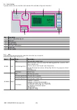 Preview for 16 page of Allen-Bradley LSIG Installation Manual