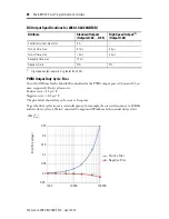 Preview for 20 page of Allen-Bradley Micro820 Installation Instructions Manual