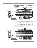 Предварительный просмотр 62 страницы Allen-Bradley Micro830 Manual