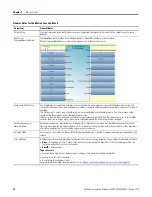 Предварительный просмотр 106 страницы Allen-Bradley Micro830 Manual