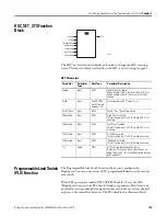 Предварительный просмотр 173 страницы Allen-Bradley Micro830 Manual