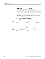 Предварительный просмотр 208 страницы Allen-Bradley Micro830 Manual