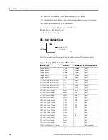 Предварительный просмотр 310 страницы Allen-Bradley Micro830 Manual