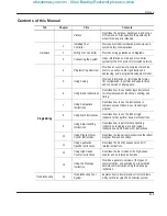 Preview for 13 page of Allen-Bradley MicroLogix 1000 User Manual