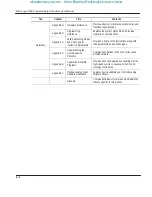 Preview for 14 page of Allen-Bradley MicroLogix 1000 User Manual