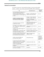 Preview for 15 page of Allen-Bradley MicroLogix 1000 User Manual