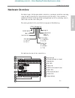 Preview for 19 page of Allen-Bradley MicroLogix 1000 User Manual