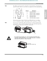 Preview for 39 page of Allen-Bradley MicroLogix 1000 User Manual