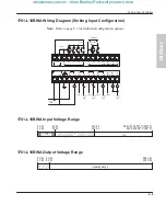 Preview for 43 page of Allen-Bradley MicroLogix 1000 User Manual