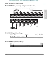 Preview for 48 page of Allen-Bradley MicroLogix 1000 User Manual