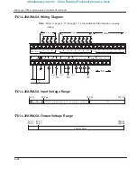 Preview for 52 page of Allen-Bradley MicroLogix 1000 User Manual