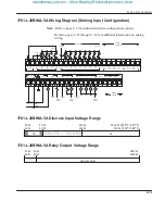 Preview for 53 page of Allen-Bradley MicroLogix 1000 User Manual