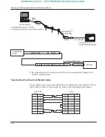 Preview for 62 page of Allen-Bradley MicroLogix 1000 User Manual