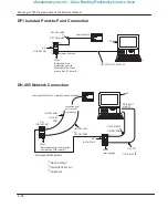 Preview for 68 page of Allen-Bradley MicroLogix 1000 User Manual