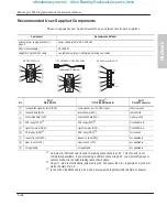 Preview for 72 page of Allen-Bradley MicroLogix 1000 User Manual