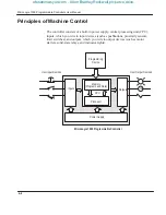 Preview for 78 page of Allen-Bradley MicroLogix 1000 User Manual