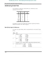 Preview for 86 page of Allen-Bradley MicroLogix 1000 User Manual